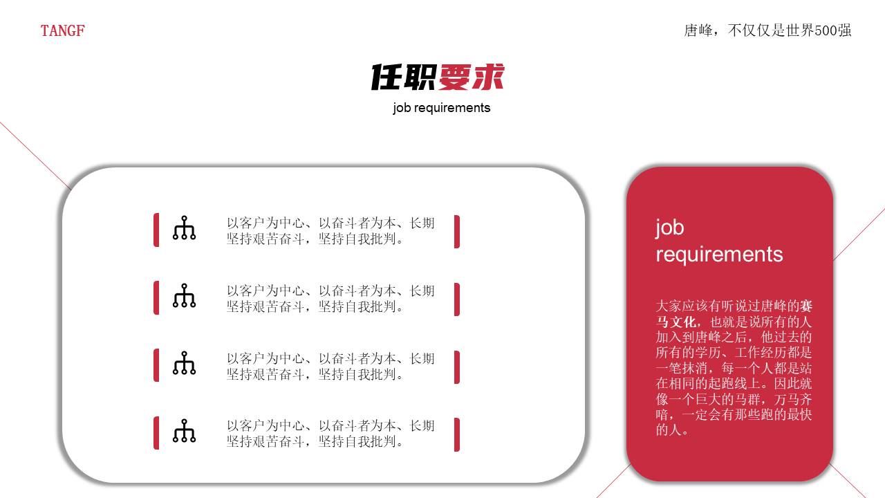 7-公司介绍 (4).pptx